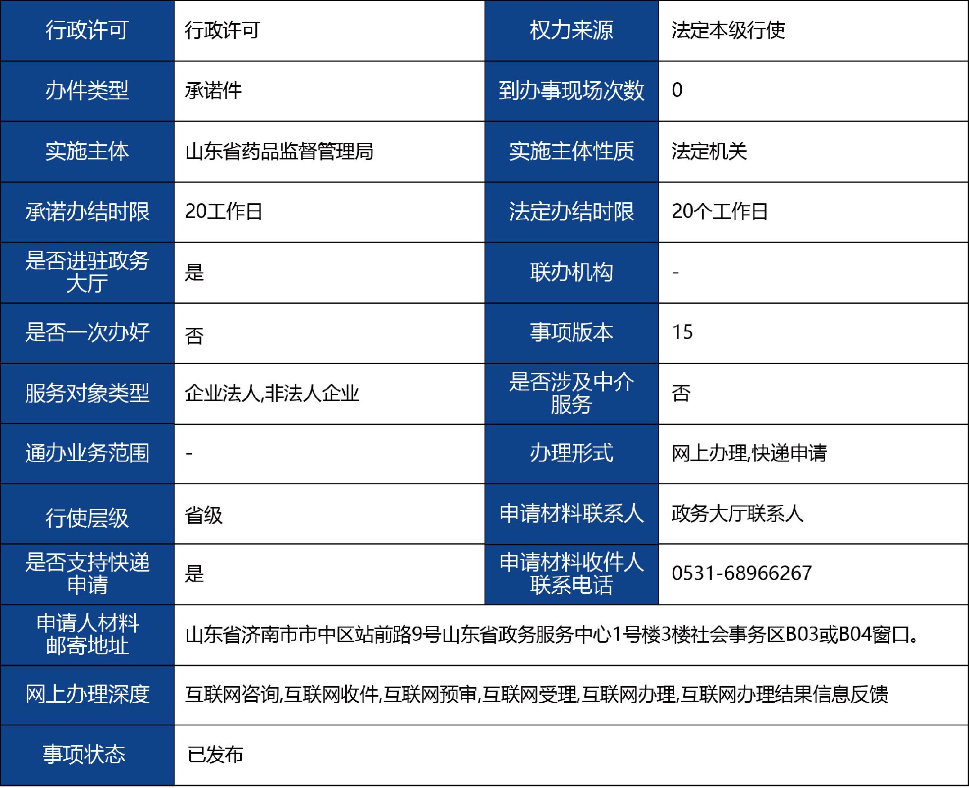 山東省_第二、三類醫(yī)療器械生產(chǎn)延續(xù)許可1.jpg