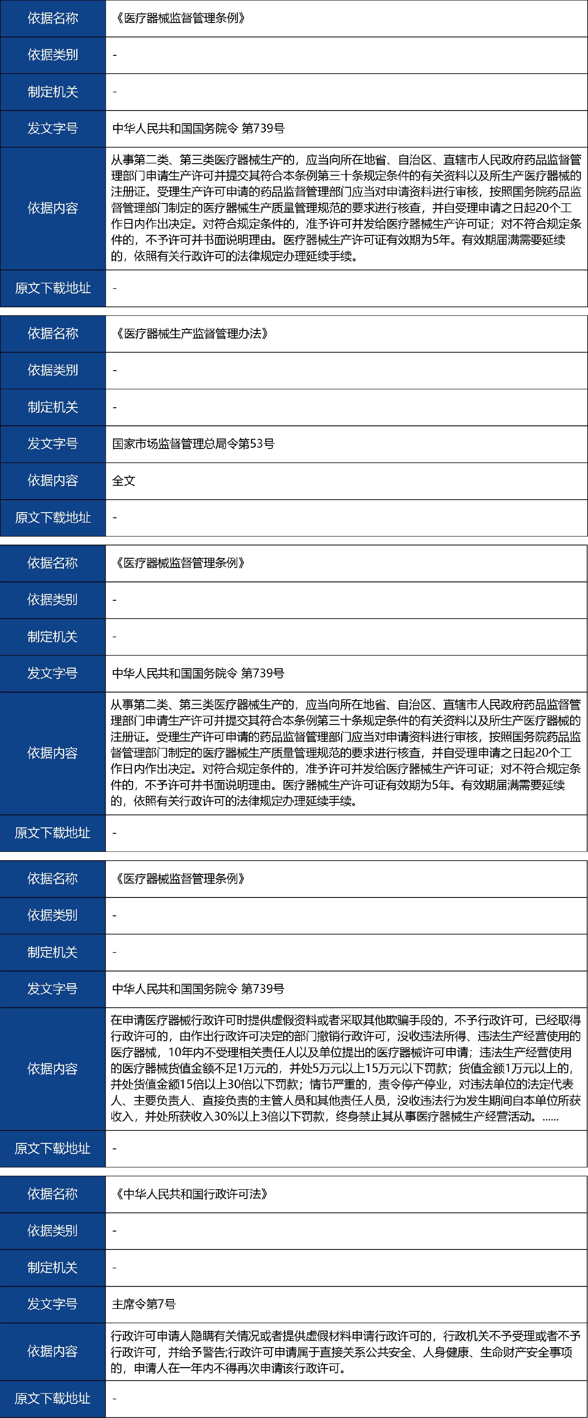 山東省_第二、三類醫(yī)療器械生產(chǎn)延續(xù)許可2.jpg