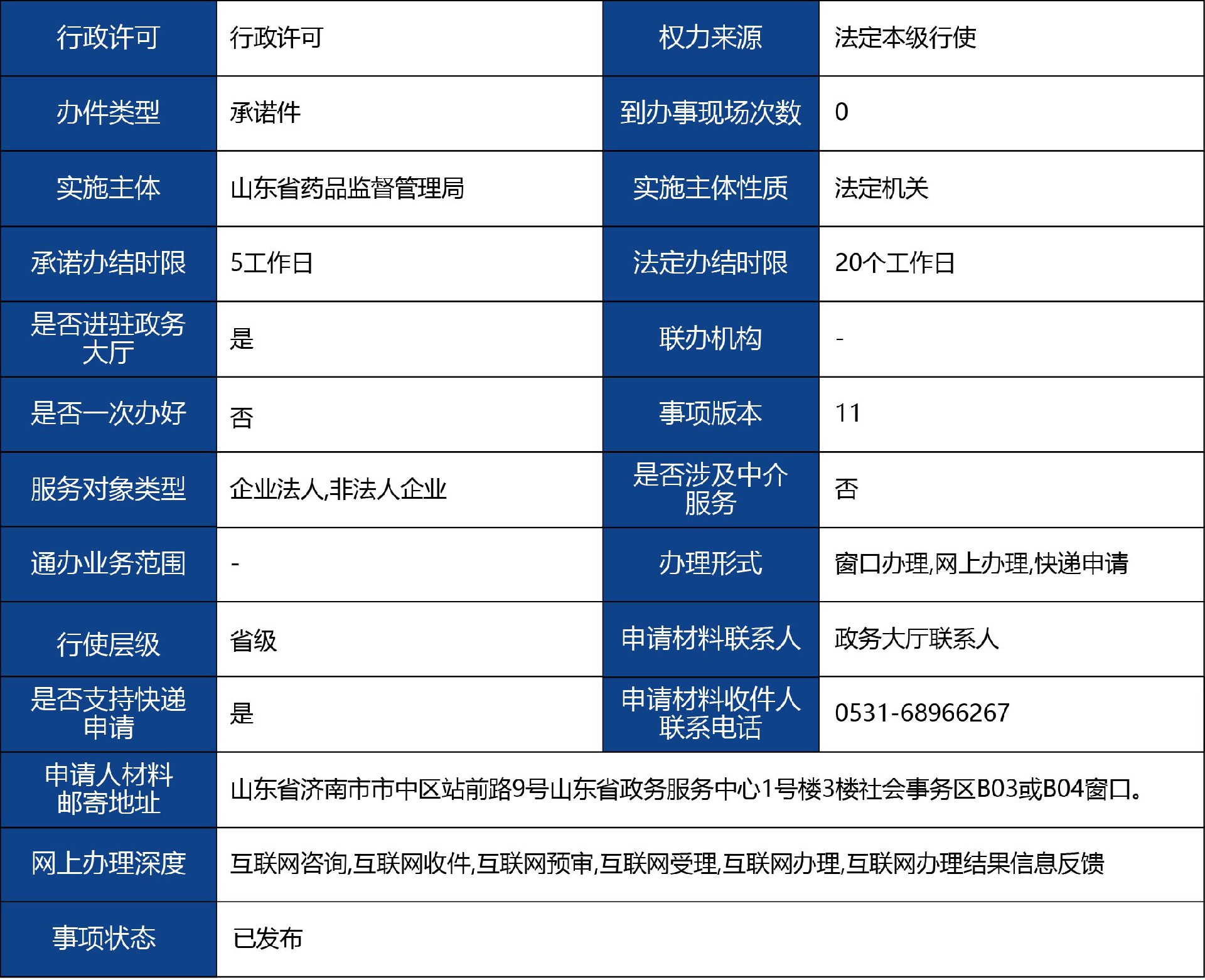 山東省_第二、三類醫(yī)療器械生產(chǎn)登記事項(xiàng)變更許可1.jpg