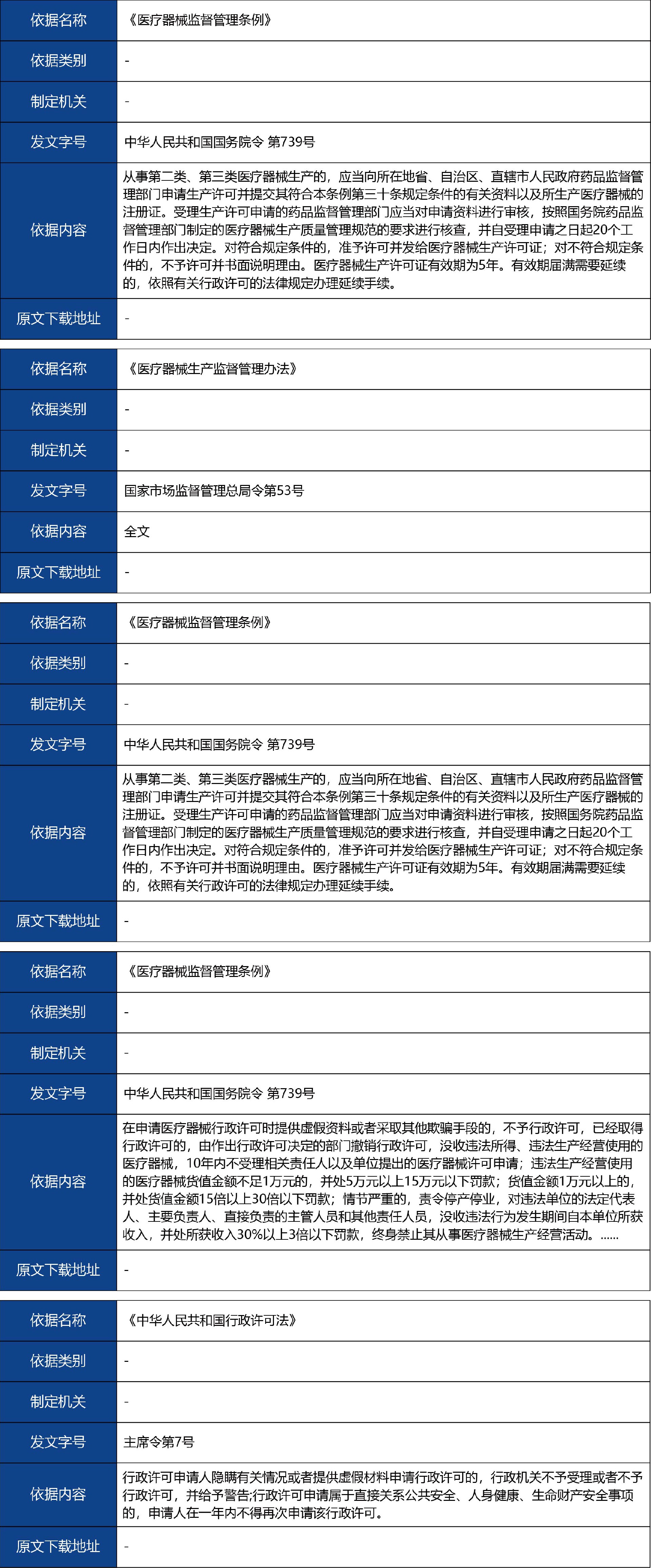 山東省_第二、三類醫(yī)療器械生產(chǎn)登記事項(xiàng)變更許可2.jpg