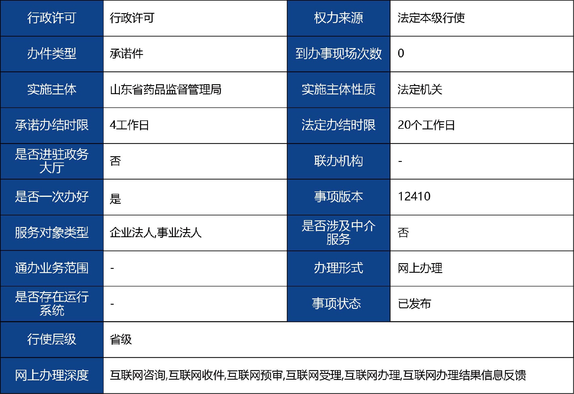 山東省_第二類醫(yī)療器械說(shuō)明書(shū)備案1.jpg