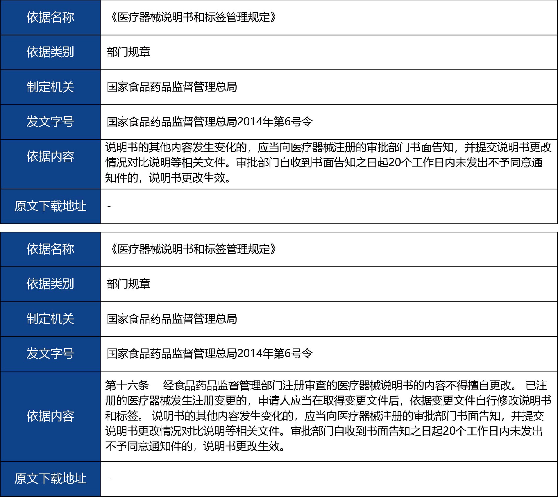 山東省_第二類醫(yī)療器械說(shuō)明書(shū)備案2.jpg